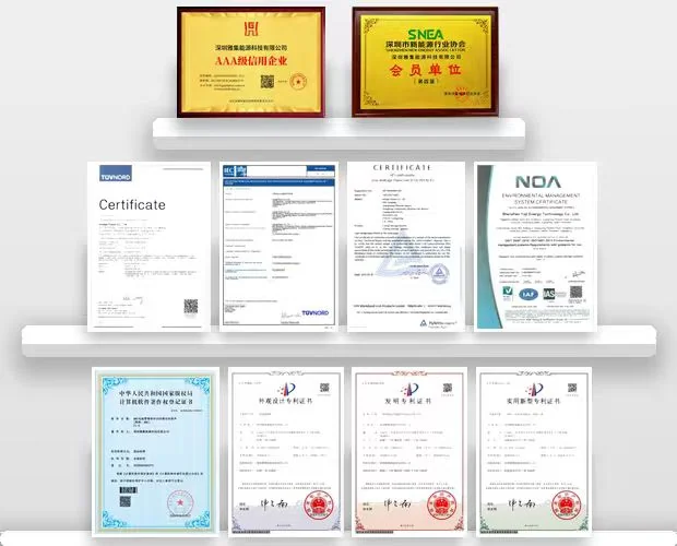 Inedge Power certification and qualification information