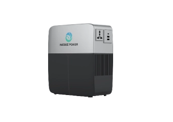 Inedge Pod B1