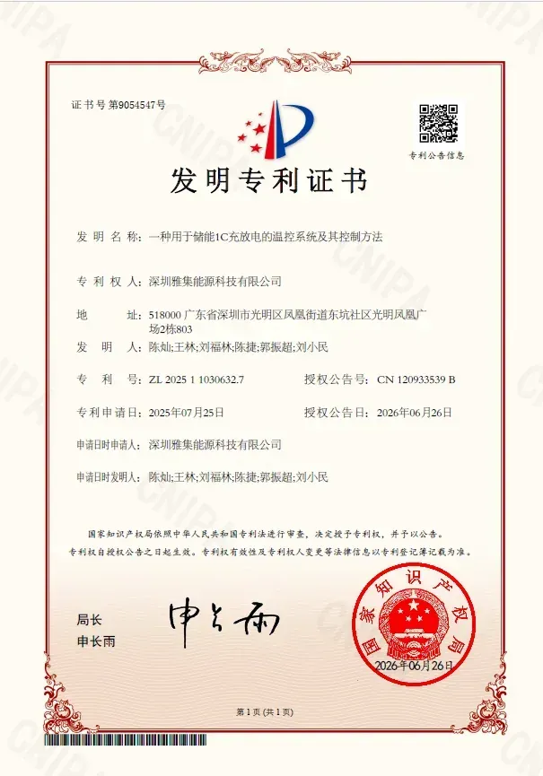 Inedge Power certificate 6