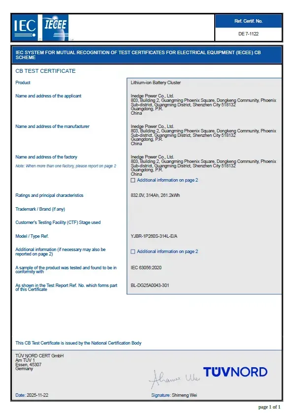Inedge Power product certificate 2